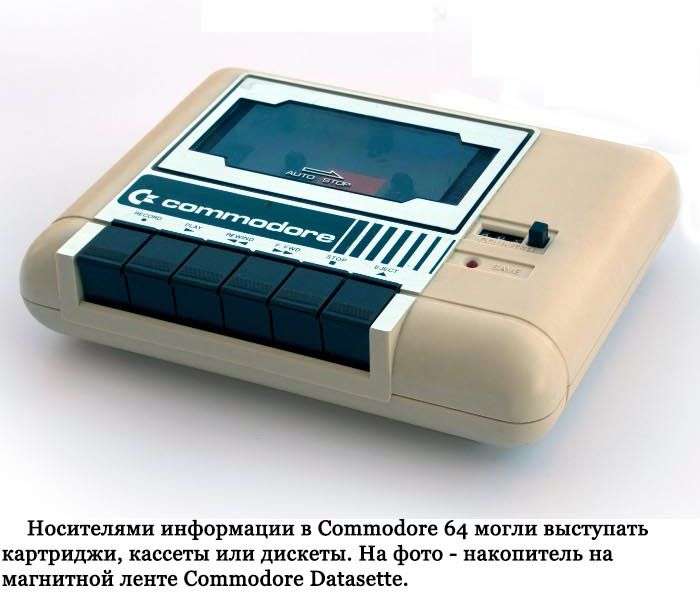 Одного з перших персональних компютерів виповнилося 30 років (16 фото + текст)