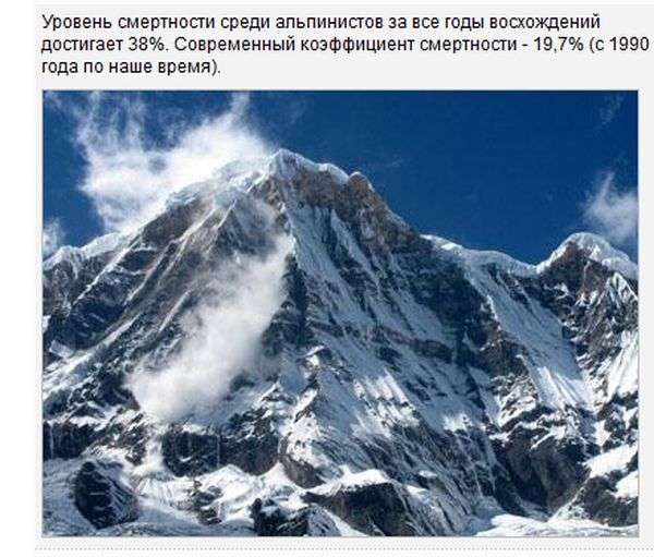 Найнебезпечніші гори світу (19 фото)