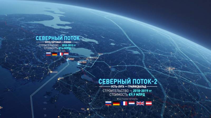 Nord Stream 2. «Газпром» на финишной прямой геополитика