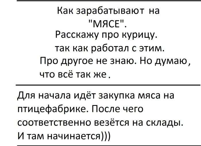 Як наживаються на курячому мясі (3 фото + текст)
