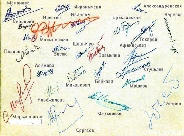 Як визначити характер людини за особистої розпису (1 фото + текст)