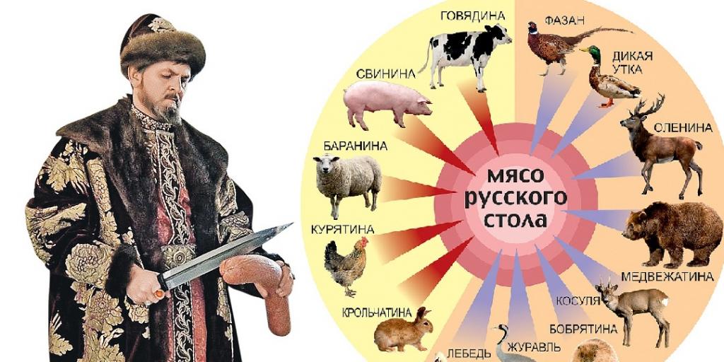 На серьезных щах: почему на Руси было запрещено кушать телятину, а что ели в обязательном порядке Интересное