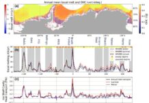Забуте танення Східної Антарктиди може спотворити прогнози рівня моря