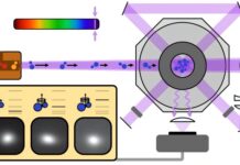 Breaking Barriers: Deep UV Light Traps Ultracold Molecule for the First Time