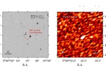 Słaby błysk: Astronomowie odkryli możliwe pochodzenie promieni gamma w kosmicznym stanie przejściowym
