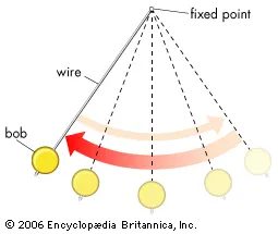 58a320003c124540b7c295255df70e5a